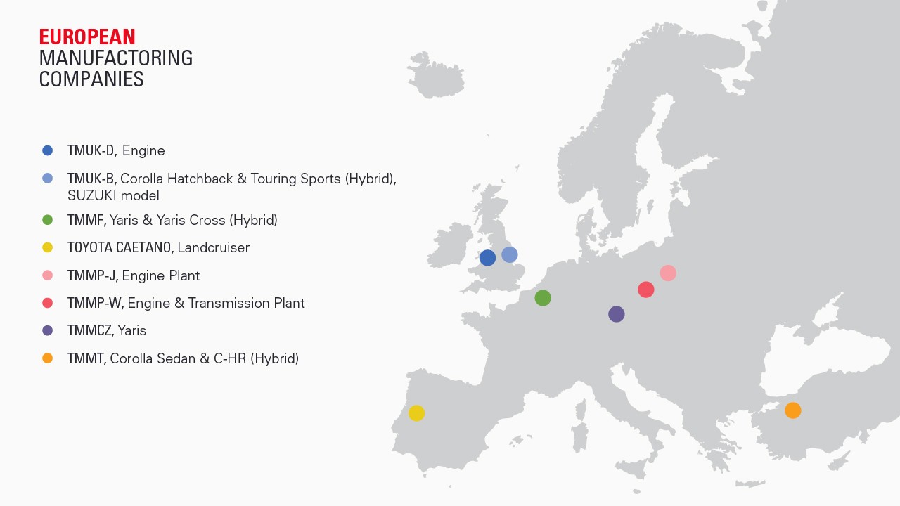 Infografia que mostra os 9 locais de fabrico na Europa